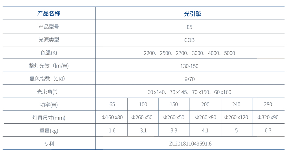 參數(shù)E5.jpg